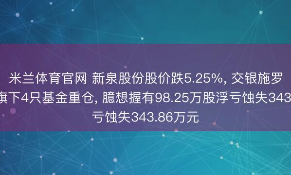 米兰体育官网 新泉股份股价跌5.25%， 交银施罗德基金旗下4只基金重仓， 臆想握有98.25万股浮亏蚀失343.86万元